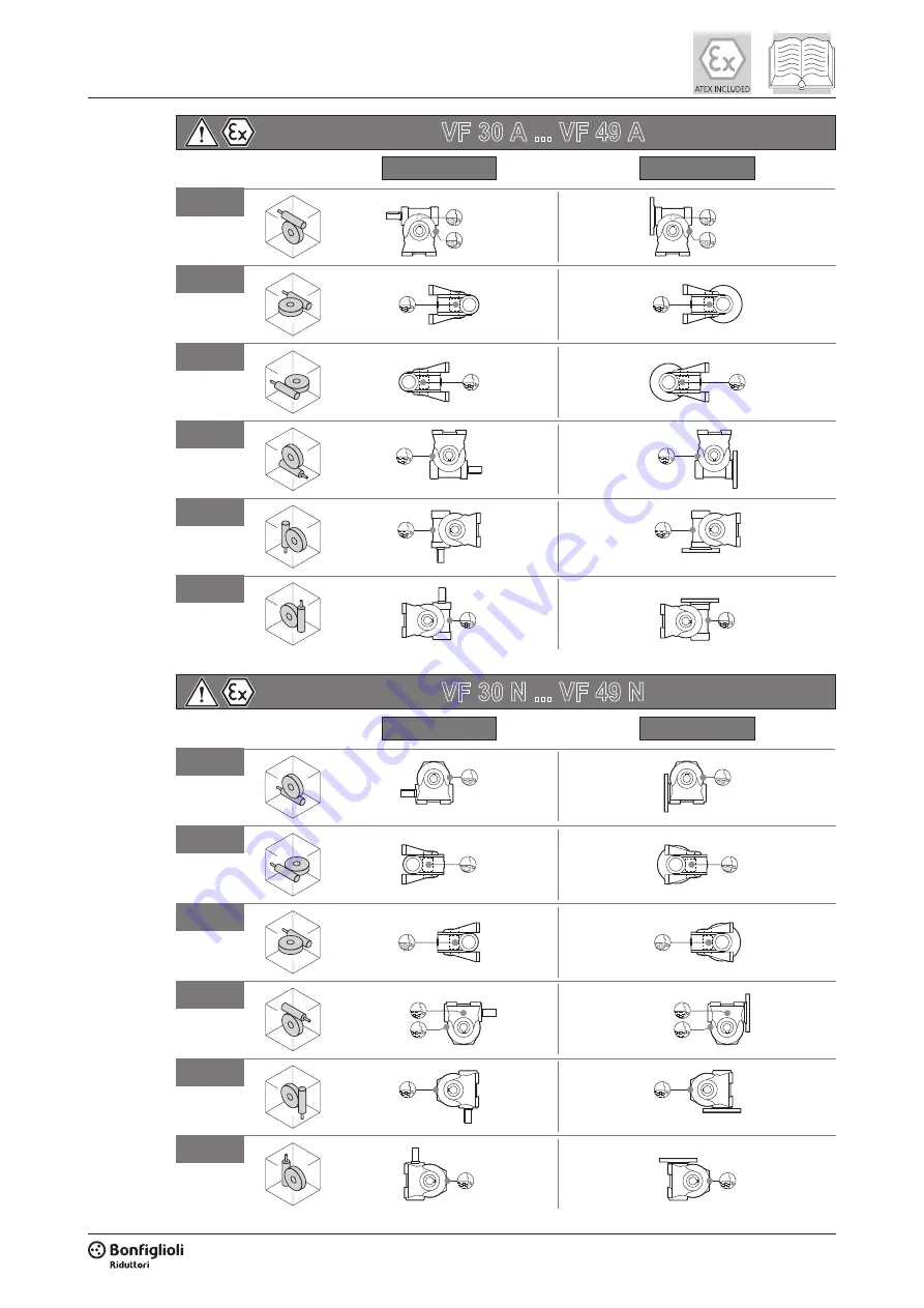 BONFIGLIOLI VF 130 Installation, Operation And Maintenance Manual Download Page 35