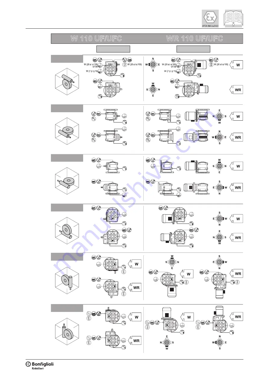 BONFIGLIOLI VF 130 Installation, Operation And Maintenance Manual Download Page 47