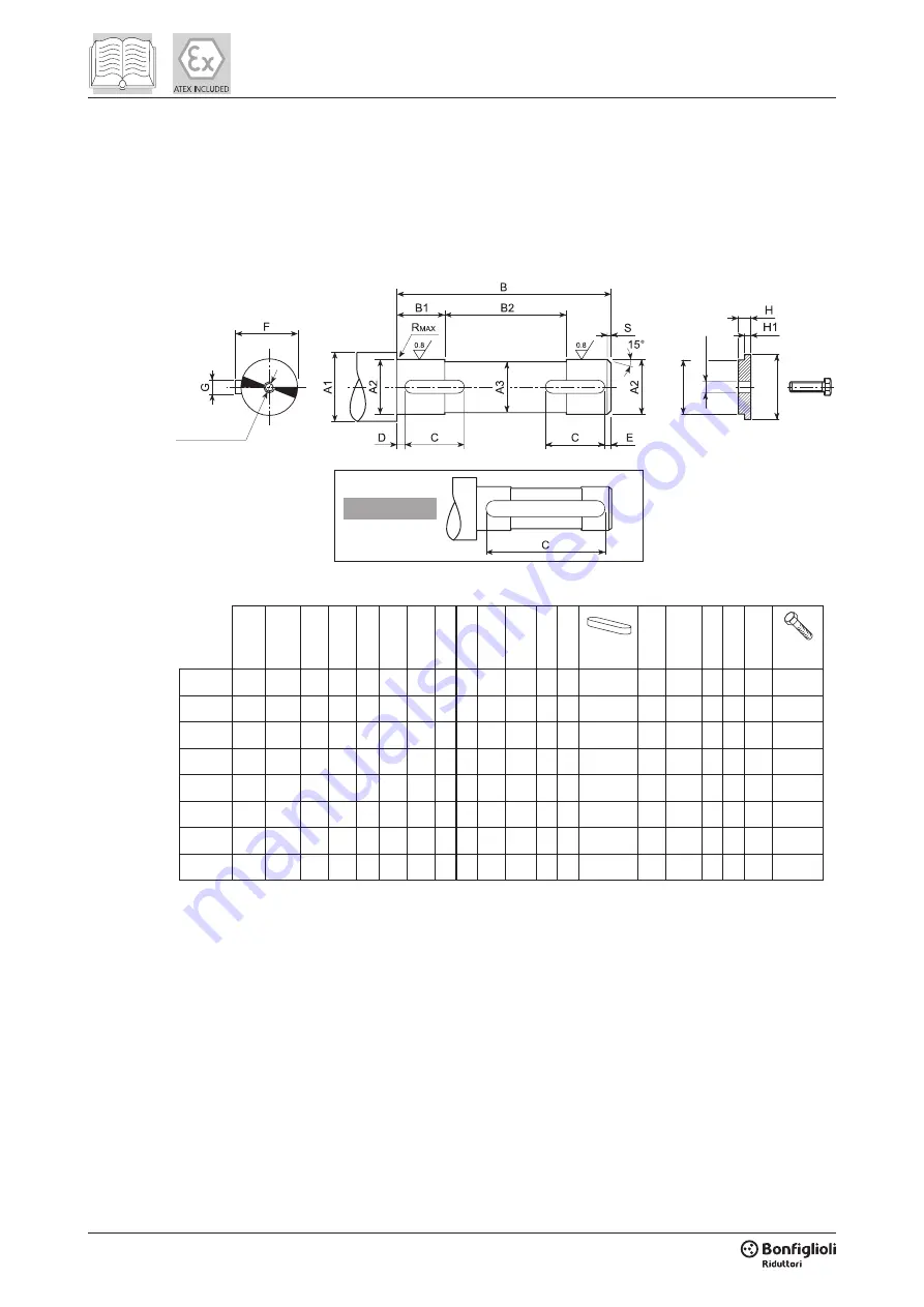 BONFIGLIOLI VF 130 Installation, Operation And Maintenance Manual Download Page 52