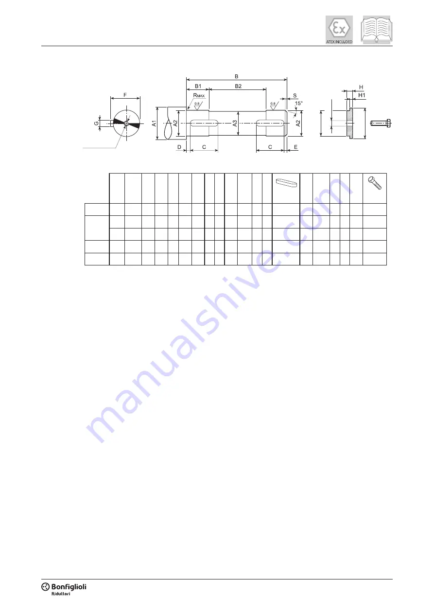 BONFIGLIOLI VF 130 Installation, Operation And Maintenance Manual Download Page 53