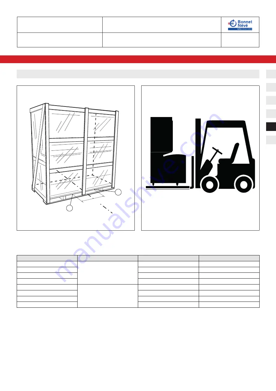 Bonnet Neve COLISEUM UP User Instructions Download Page 94