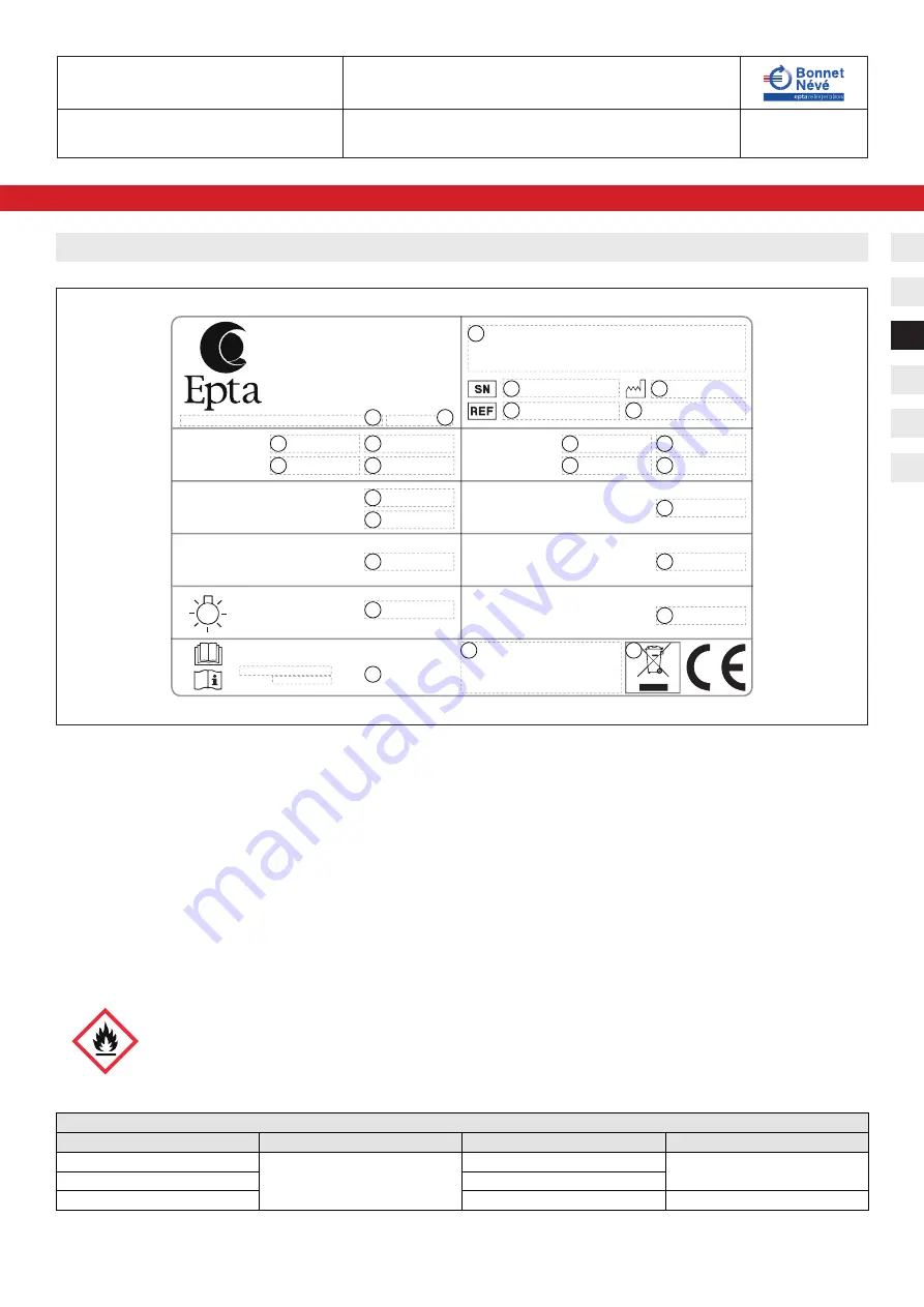 Bonnet Neve MULTIFREEZE BIO User Instructions Download Page 50