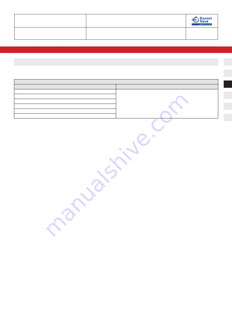 Bonnet Neve MULTIFREEZE BIO User Instructions Download Page 54