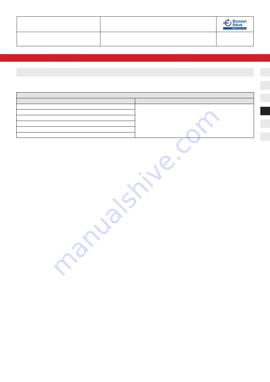 Bonnet Neve MULTIFREEZE BIO User Instructions Download Page 74