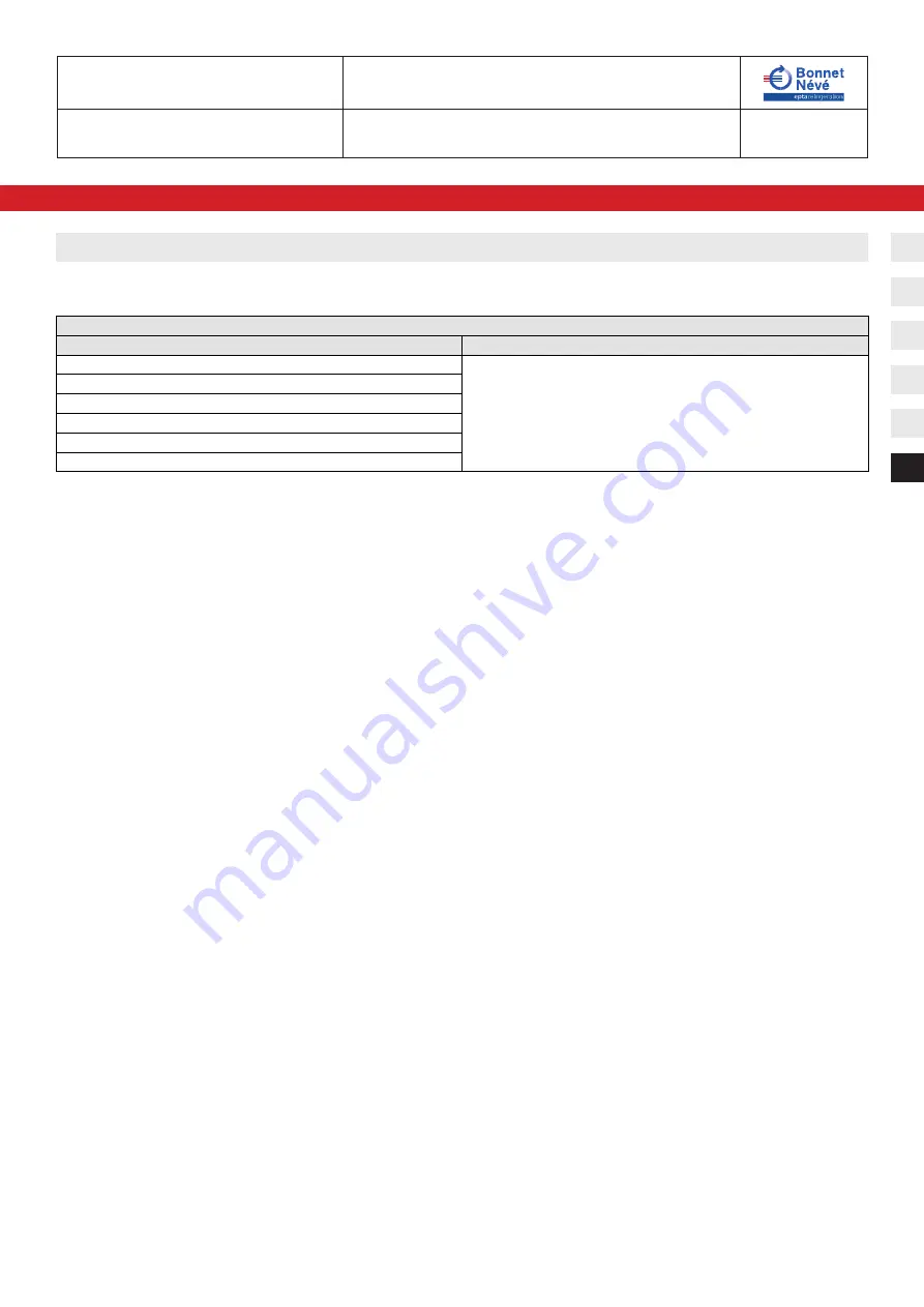 Bonnet Neve MULTIFREEZE BIO User Instructions Download Page 114