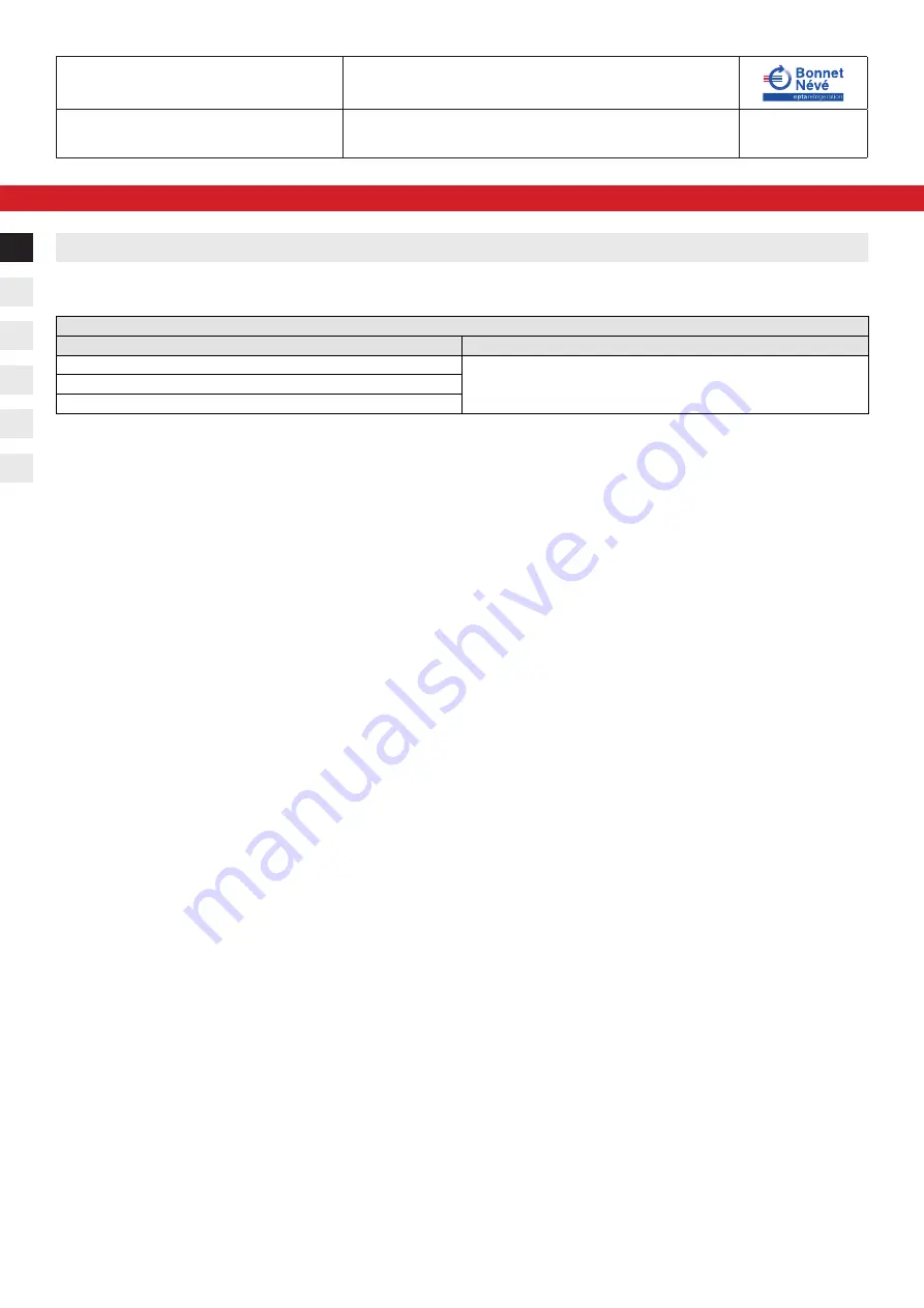 Bonnet Neve MULTIFRESCO PLUS User Instructions Download Page 14