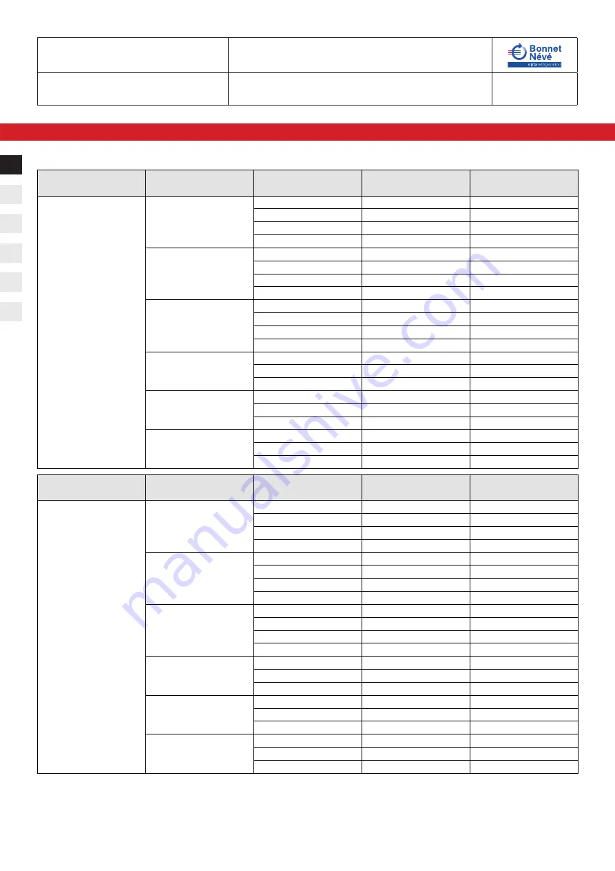 Bonnet Neve SHAPE INTEGRAL User Instructions Download Page 15