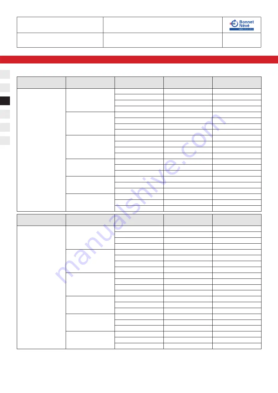 Bonnet Neve SHAPE INTEGRAL User Instructions Download Page 69