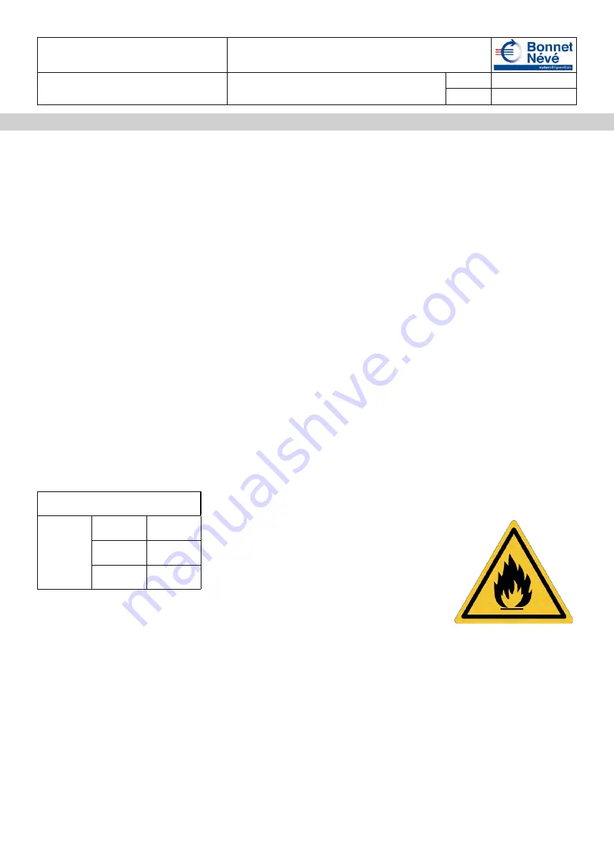 Bonnet Neve SKYVIEW INTEGRAL AIR User Instructions Download Page 3