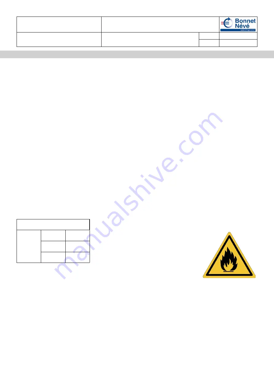 Bonnet Neve SKYVIEW INTEGRAL WL User Instructions Download Page 3