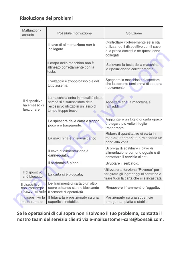 Bonsaii C220-A Instruction Manual Download Page 38