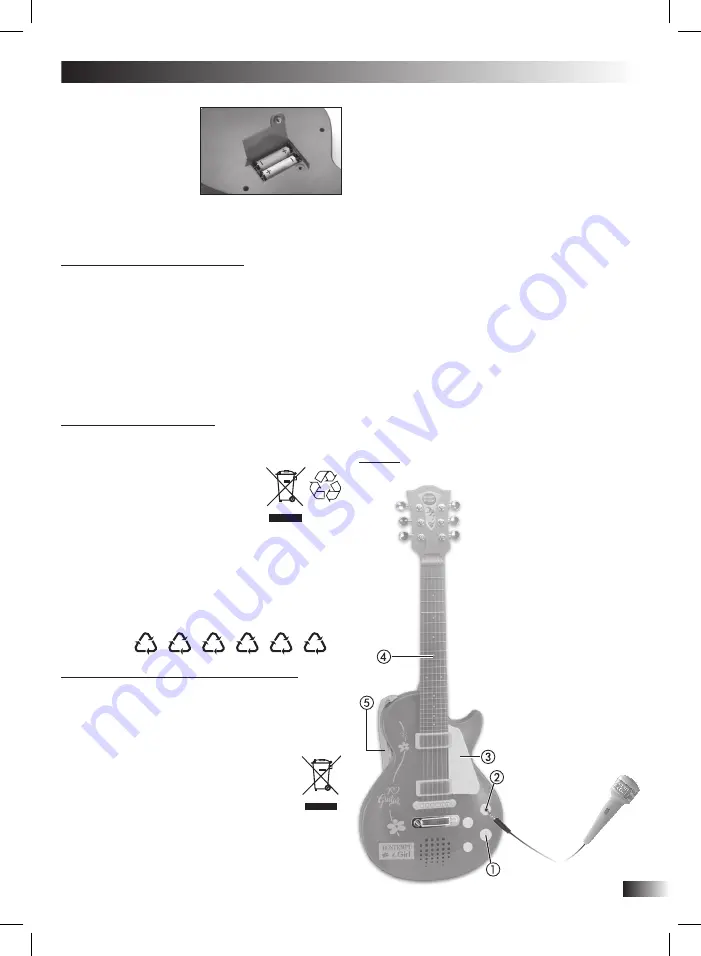 Bontempi 047663116648 Скачать руководство пользователя страница 7