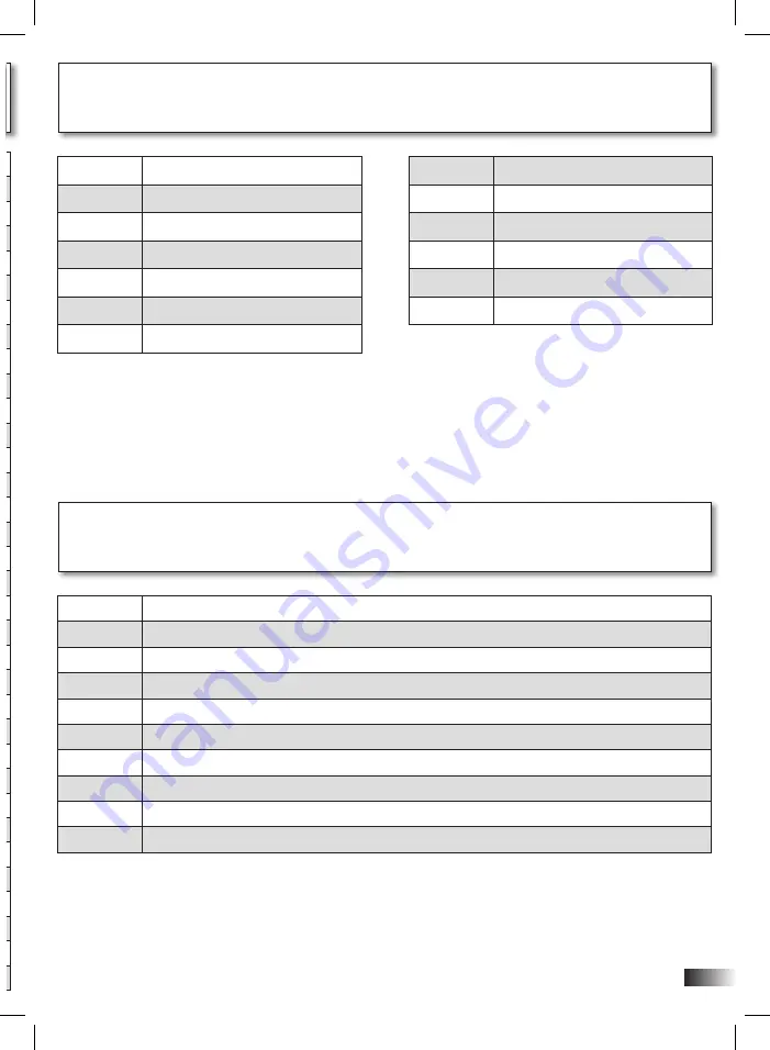 Bontempi 047663337838 Скачать руководство пользователя страница 49