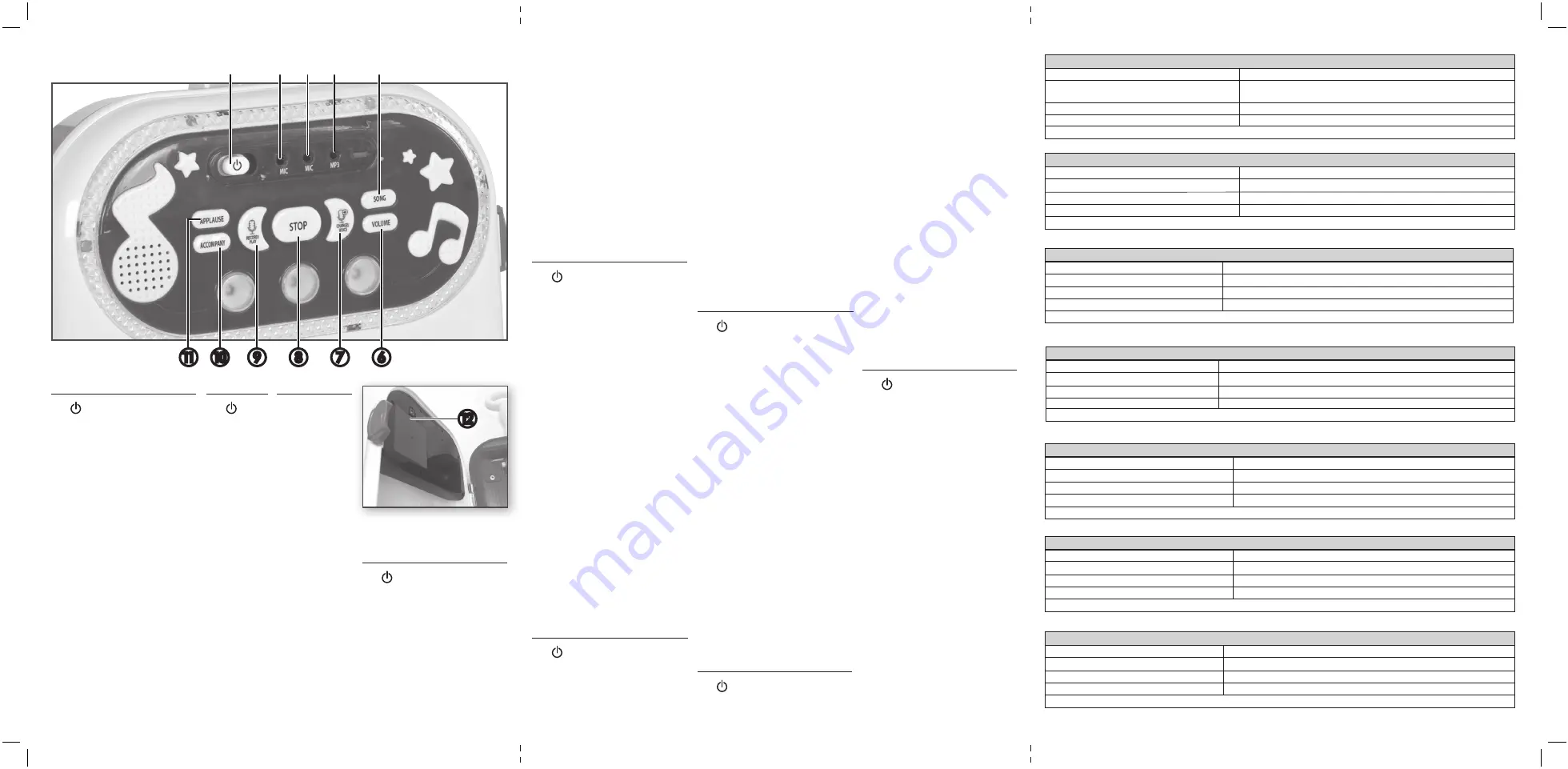 Bontempi 047663338132 Скачать руководство пользователя страница 2