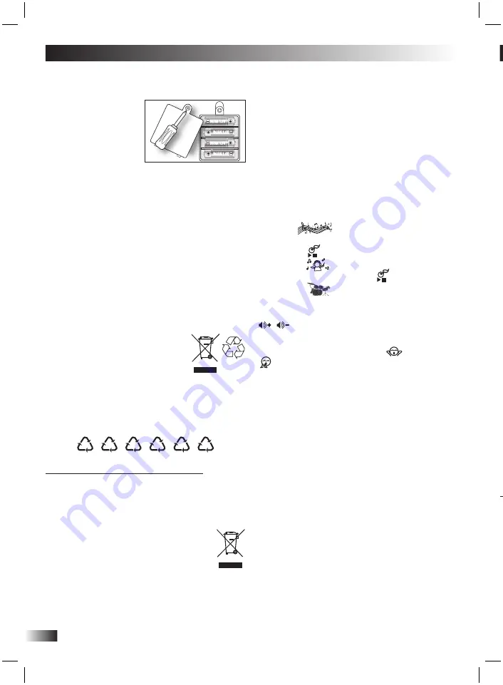 Bontempi 047663375335 Скачать руководство пользователя страница 10