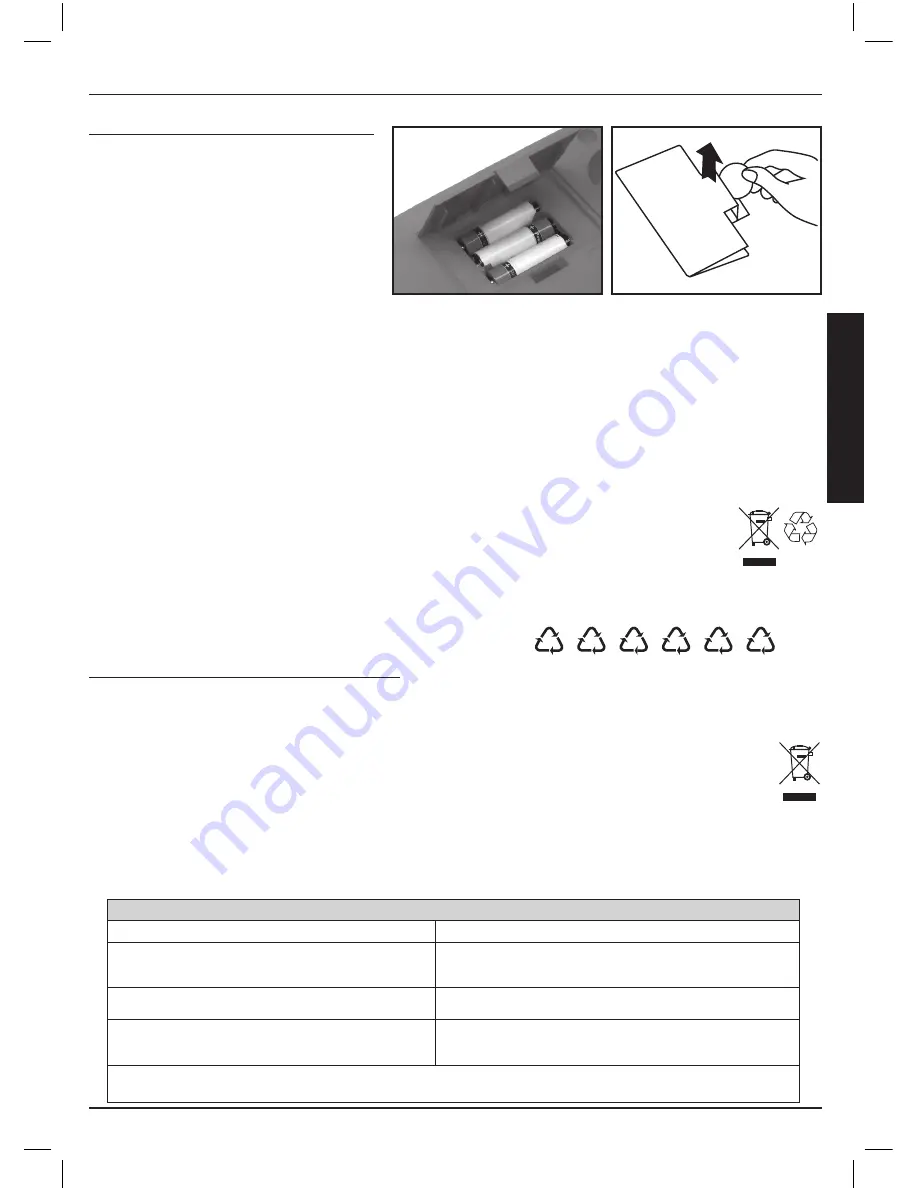 Bontempi 14 3340 Instruction Manual Download Page 9