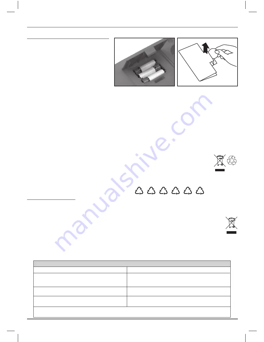 Bontempi 14 3340 Instruction Manual Download Page 14