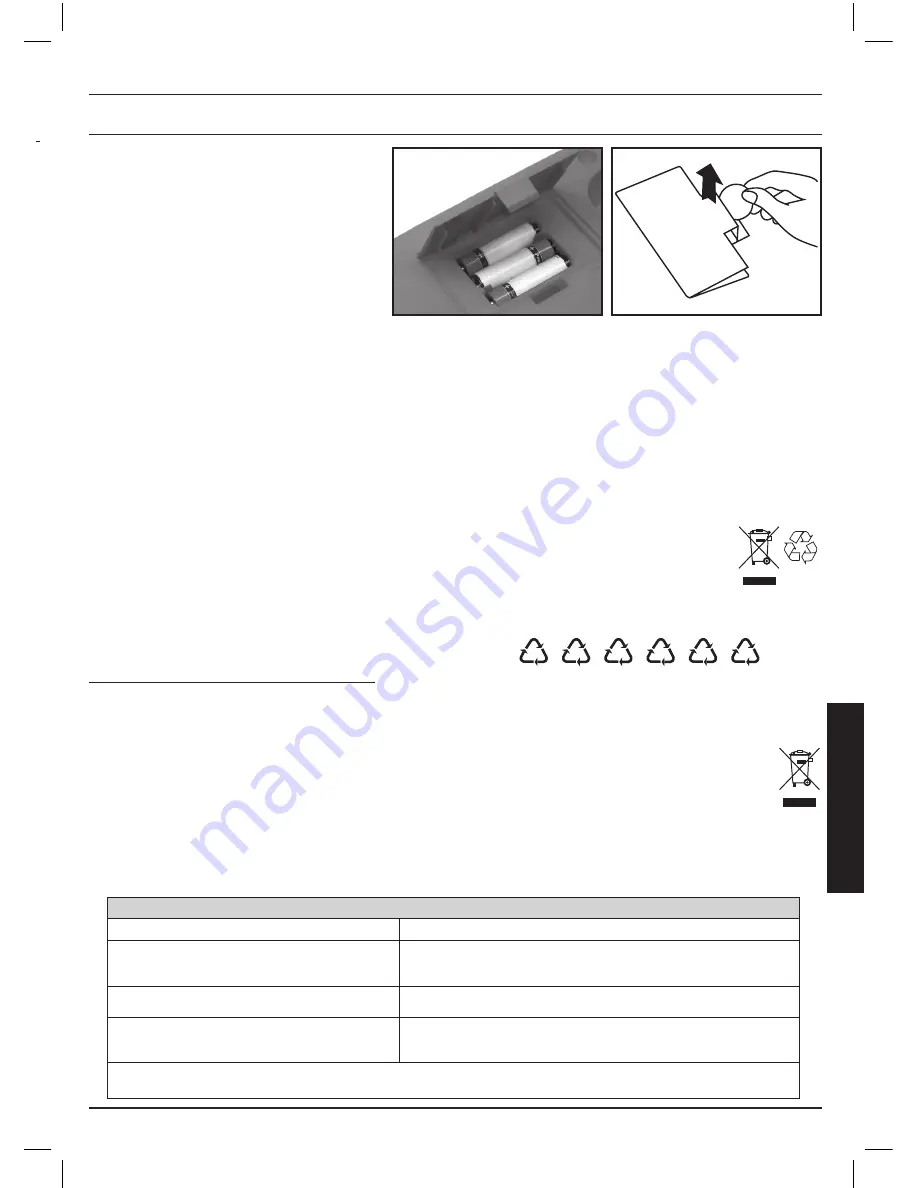 Bontempi 14 3340 Instruction Manual Download Page 19