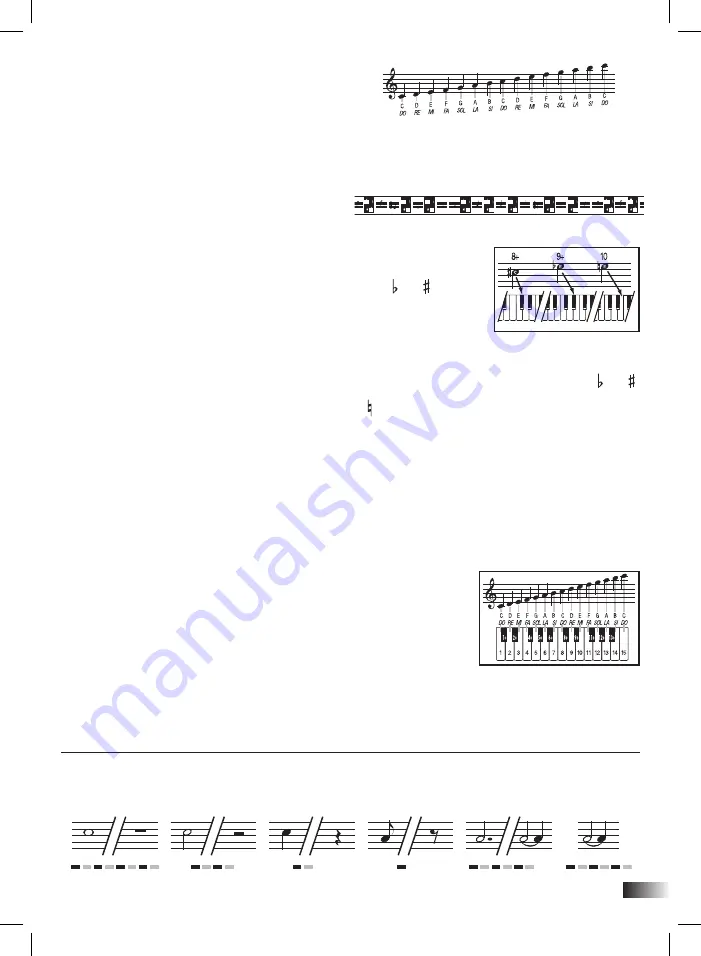 Bontempi 15 3220 Owner'S Manual Download Page 17