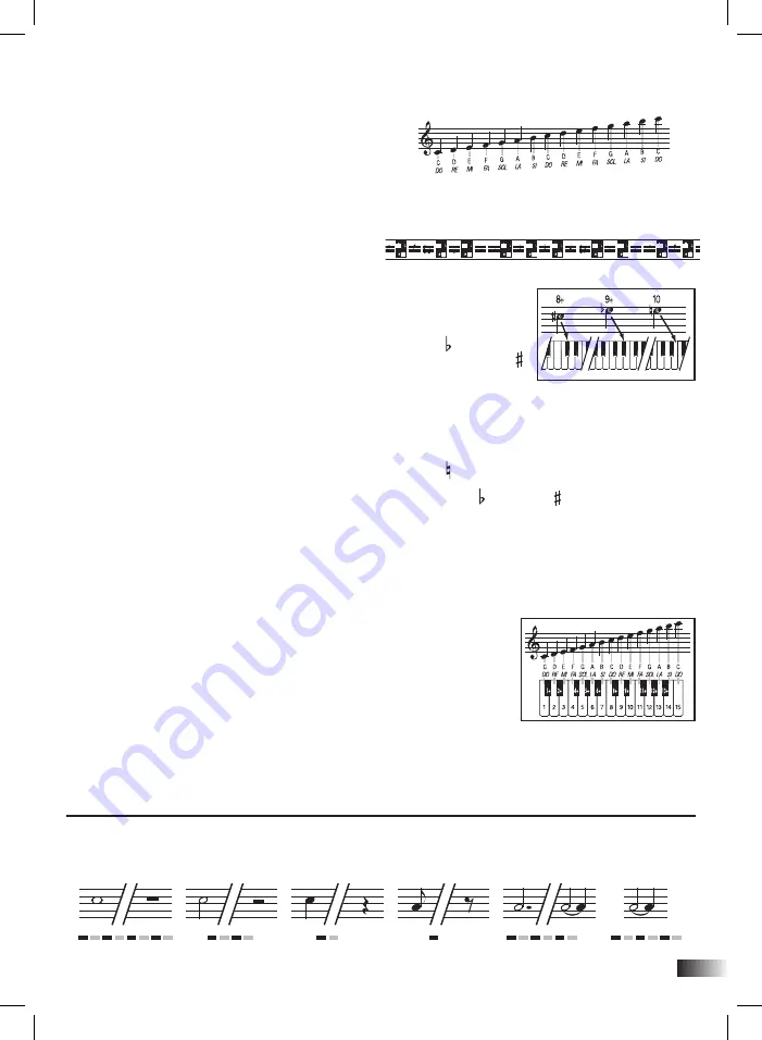 Bontempi 15 3220 Owner'S Manual Download Page 33