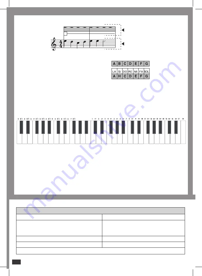 Bontempi 16 5415 Owner'S Manual Download Page 92