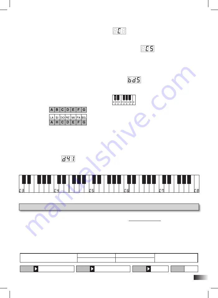 Bontempi Genius 16 6110 Owner'S Manual Download Page 29