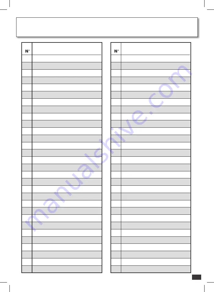 Bontempi Genius 16 6110 Owner'S Manual Download Page 135