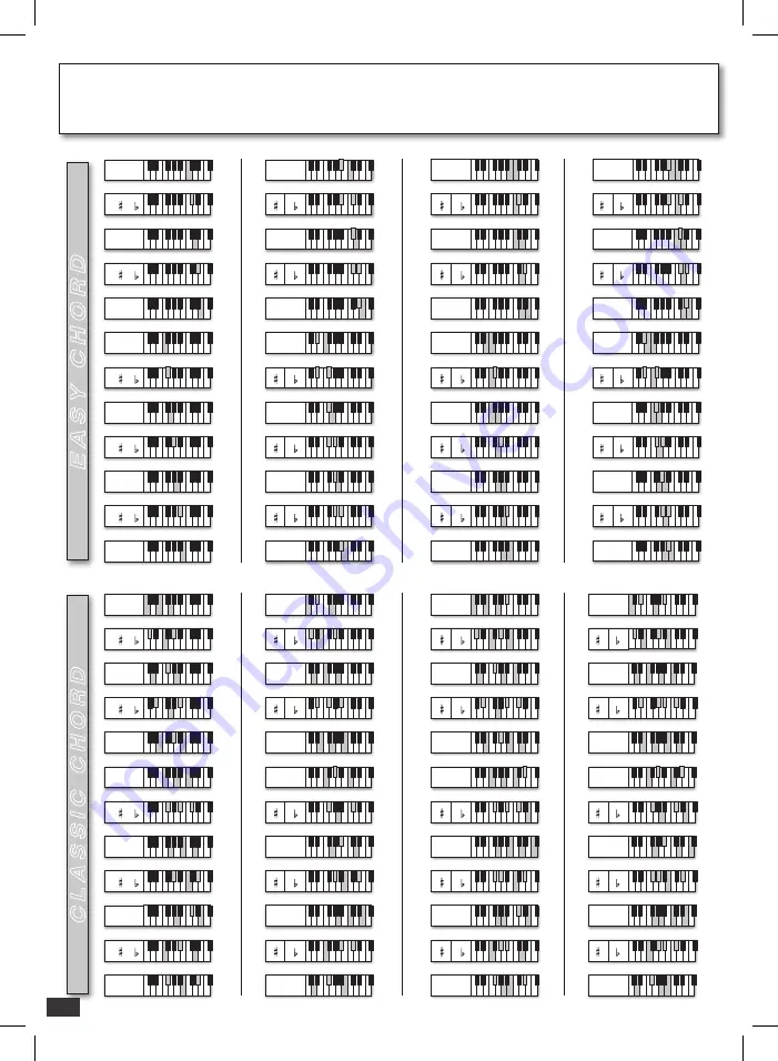 Bontempi Genius 16 6110 Owner'S Manual Download Page 136