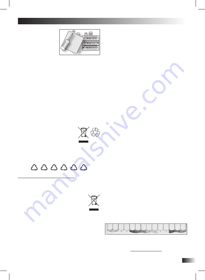 Bontempi iGirl 12 2771 Owner'S Manual Download Page 11