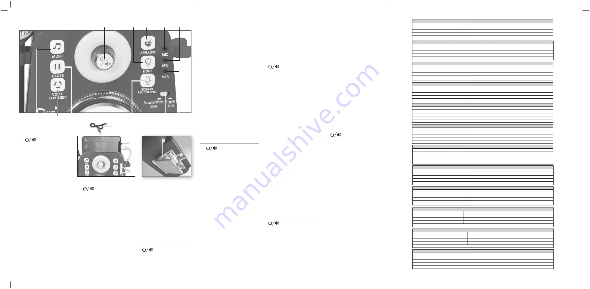 Bontempi iSound 42 5030 Owner'S Manual Download Page 2