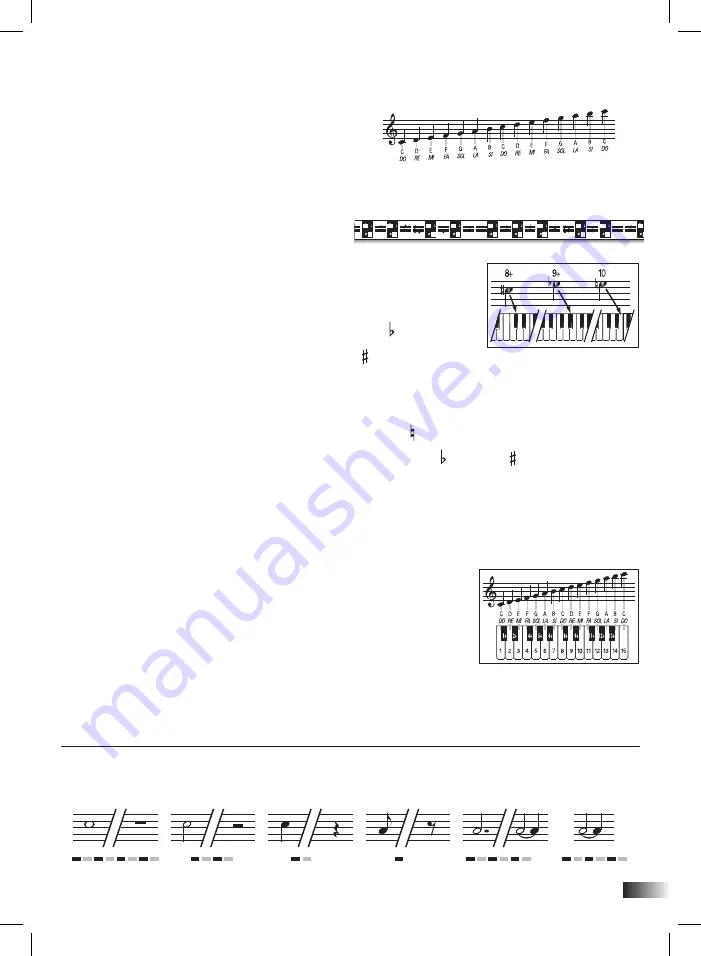 Bontempi MUSIC ACADEMY School 15 3785 Owner'S Manual Download Page 33