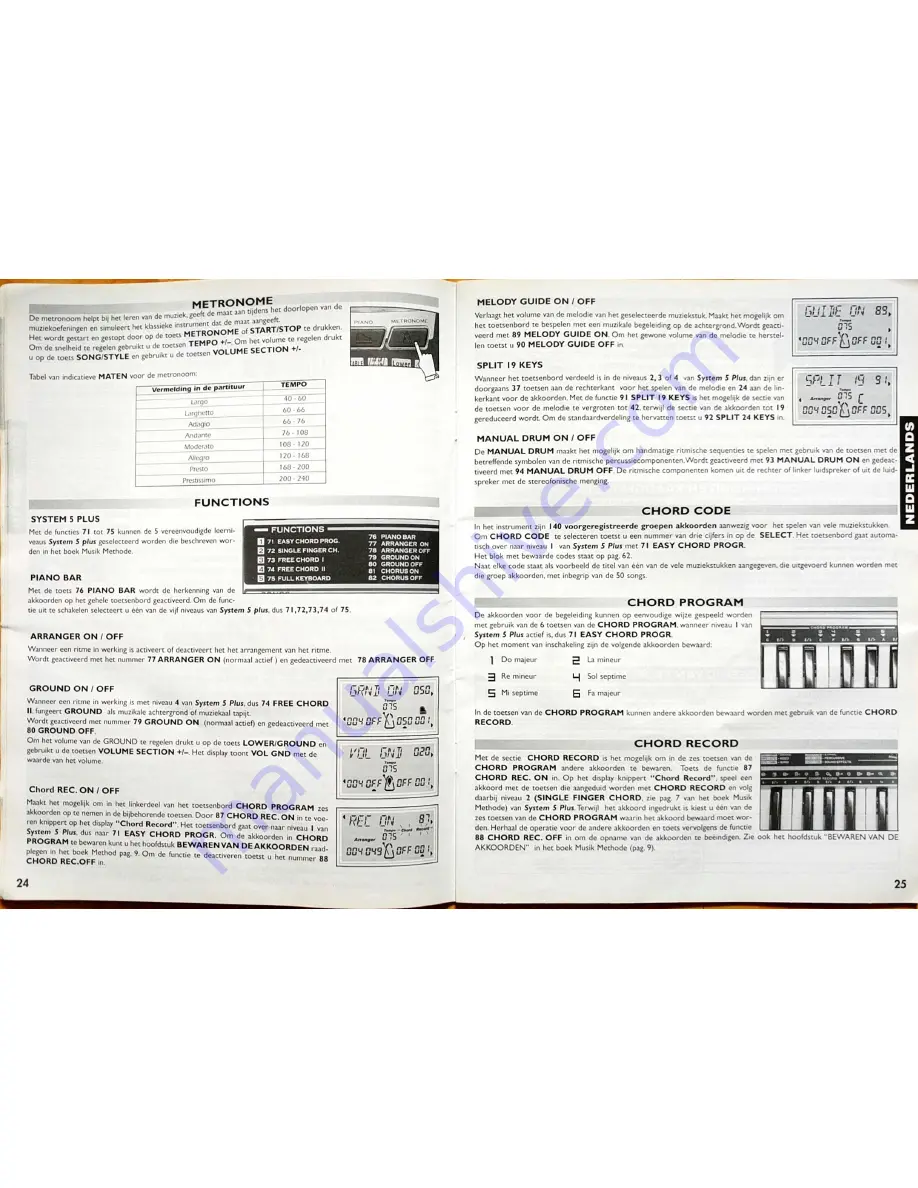 Bontempi PM 695 Скачать руководство пользователя страница 13