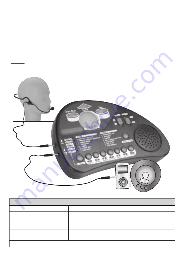 Bontempi ROCK DRUMMER PARTNER Instruction Manual Download Page 19