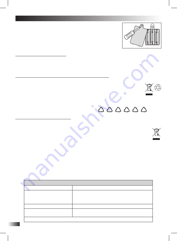 Bontempi Toy Band Star Assembly Instructions Manual Download Page 10