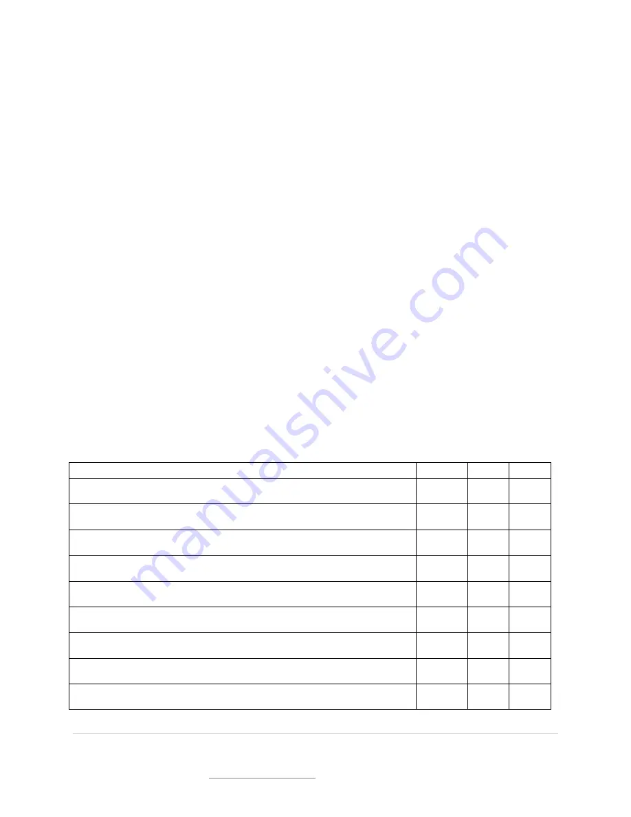 BookerLab BL-VMC Manual Download Page 4