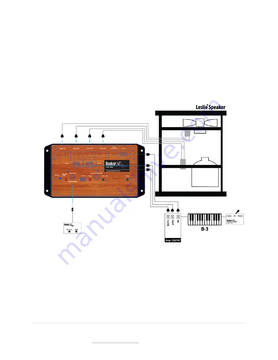 BookerLab BL-VMC Manual Download Page 18