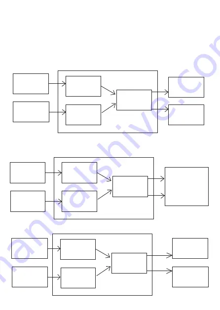 Booma-RC Intelliswitch V2 BRC-IS2A Manual Download Page 4