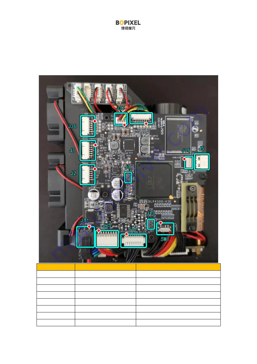 BOPIXEL OPR405 Series Operating Manual Download Page 4