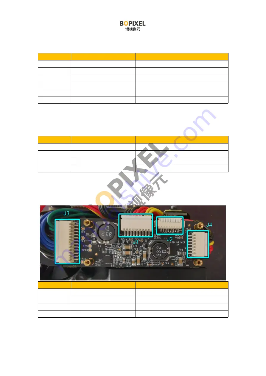 BOPIXEL OPR405 Series Operating Manual Download Page 7