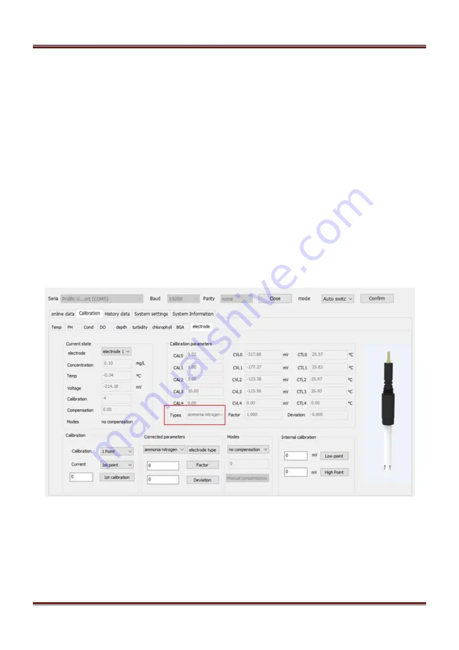 BOQU BQ301 Operation Manual Download Page 54