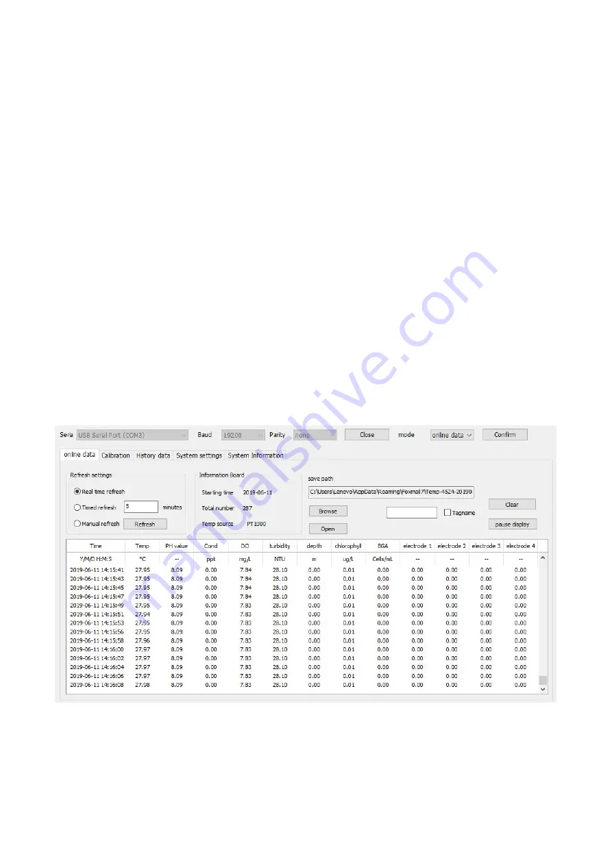 BOQU MS-301 User Manual Download Page 28