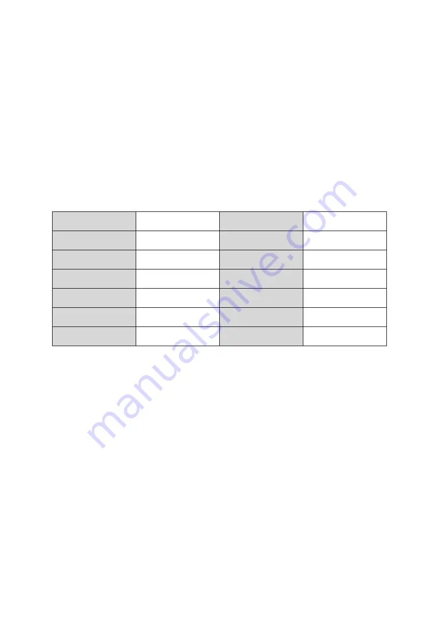 BOQU MS-301 User Manual Download Page 49