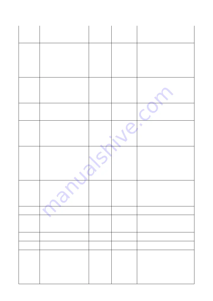 BOQU MS-301 User Manual Download Page 80