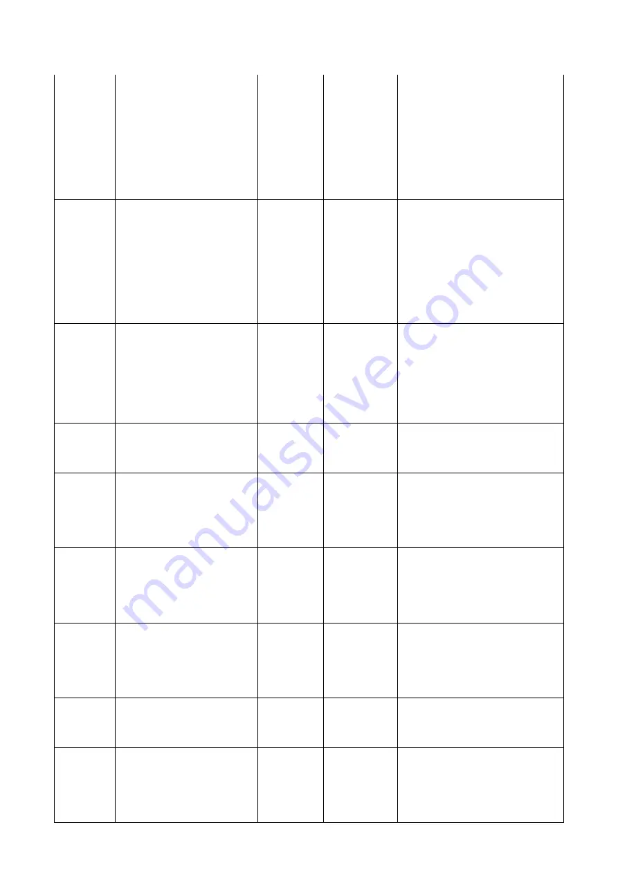 BOQU MS-301 User Manual Download Page 81