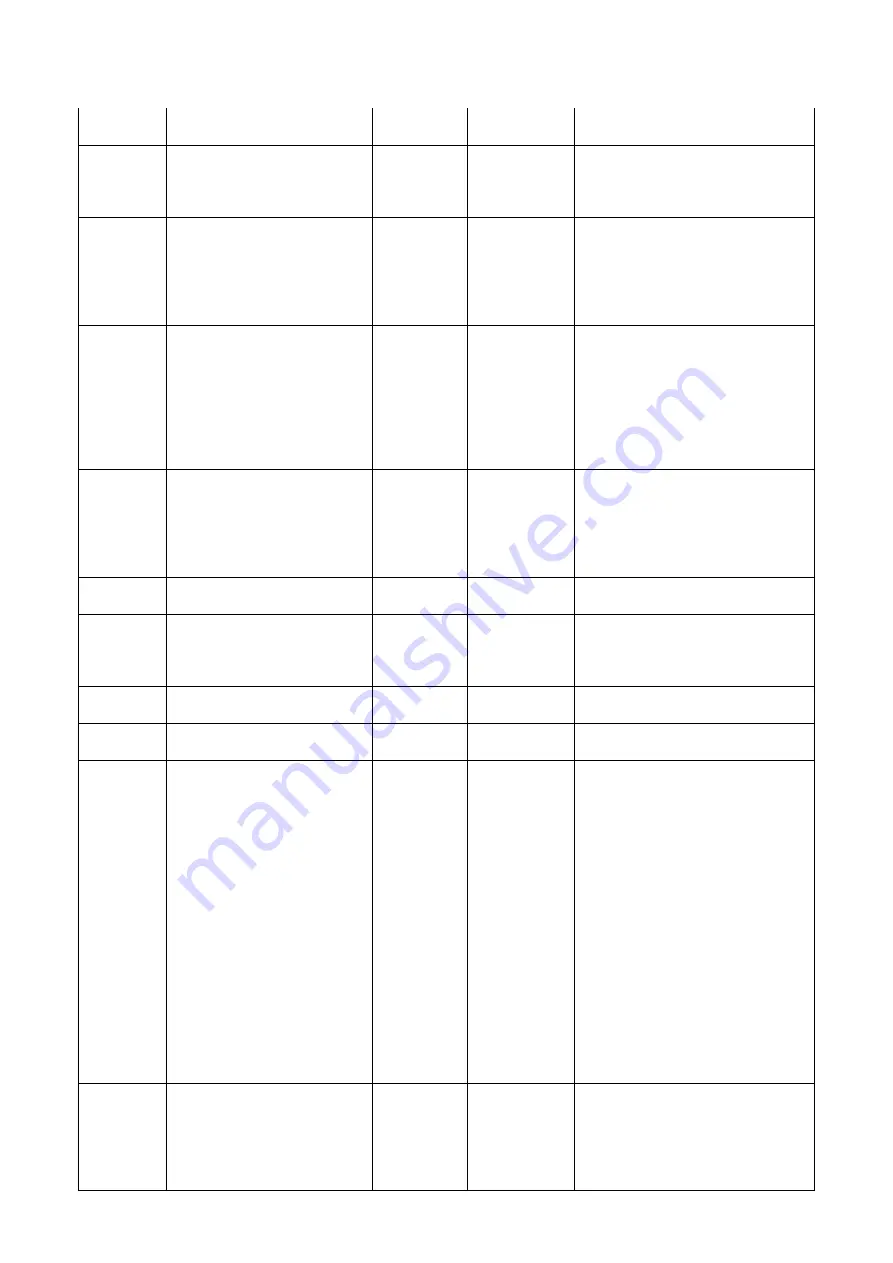 BOQU MS-301 User Manual Download Page 83