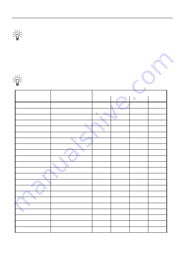 bora PG 11-000 Installation, Operating And Maintenance Manual Download Page 120