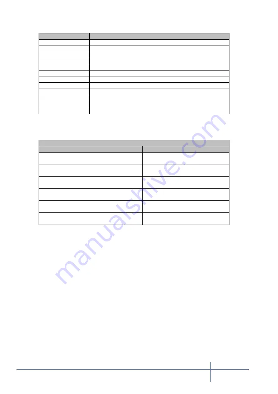 BORCAD Medical AVE 2 Instruction Manual Download Page 8