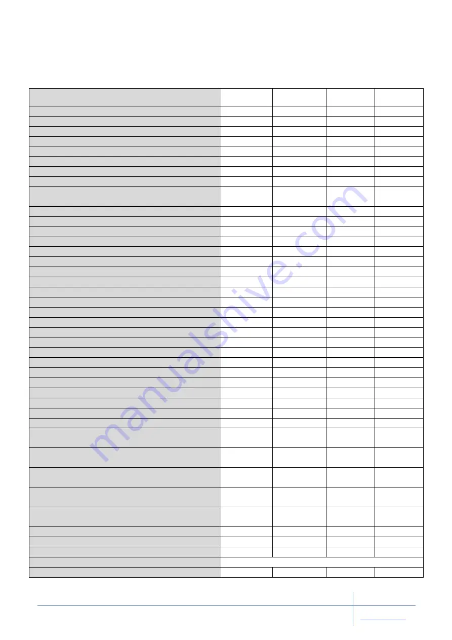 BORCAD Medical SELLA SLA-AX Instruction Manual Download Page 39