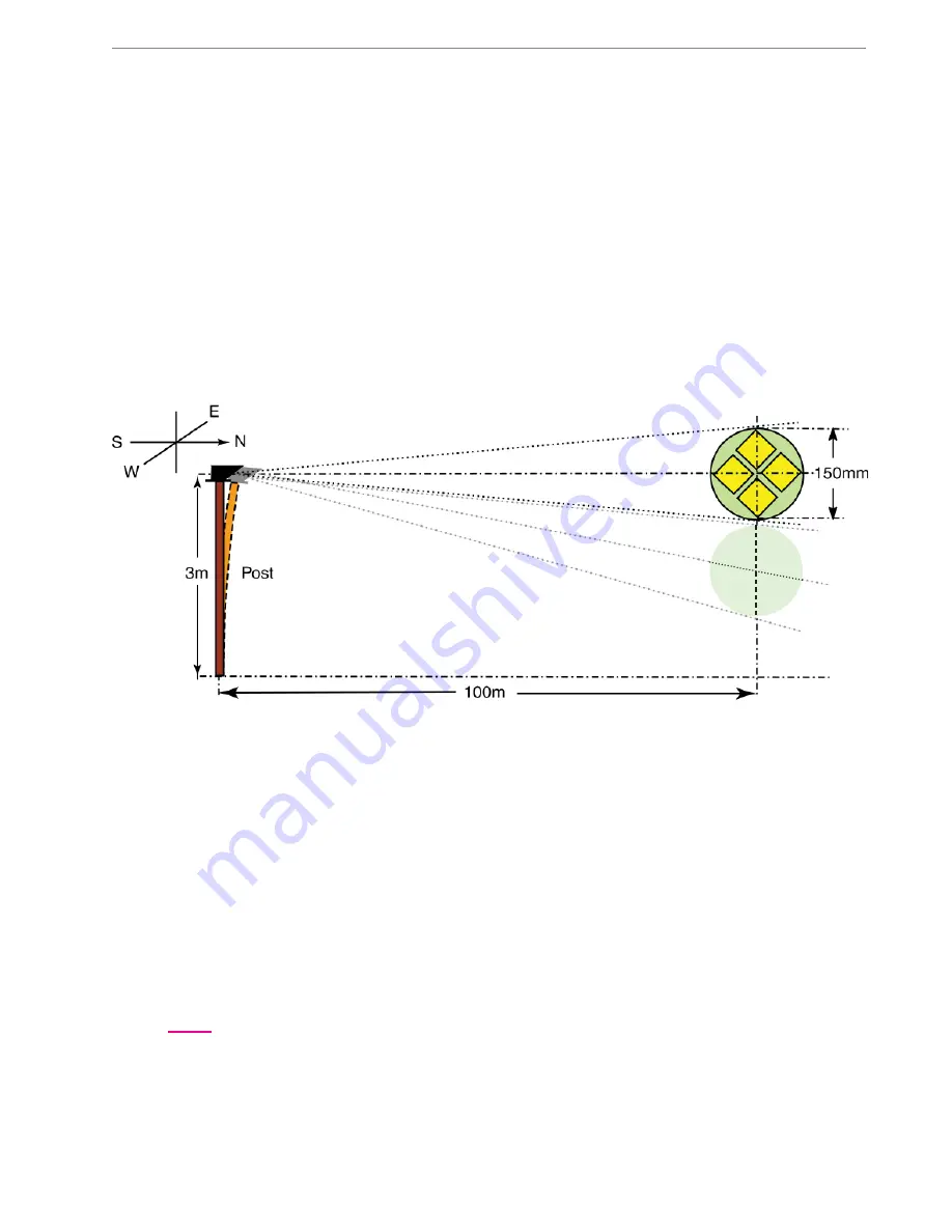 BOREAL LASER GasFinder2 Operation Manual Download Page 43