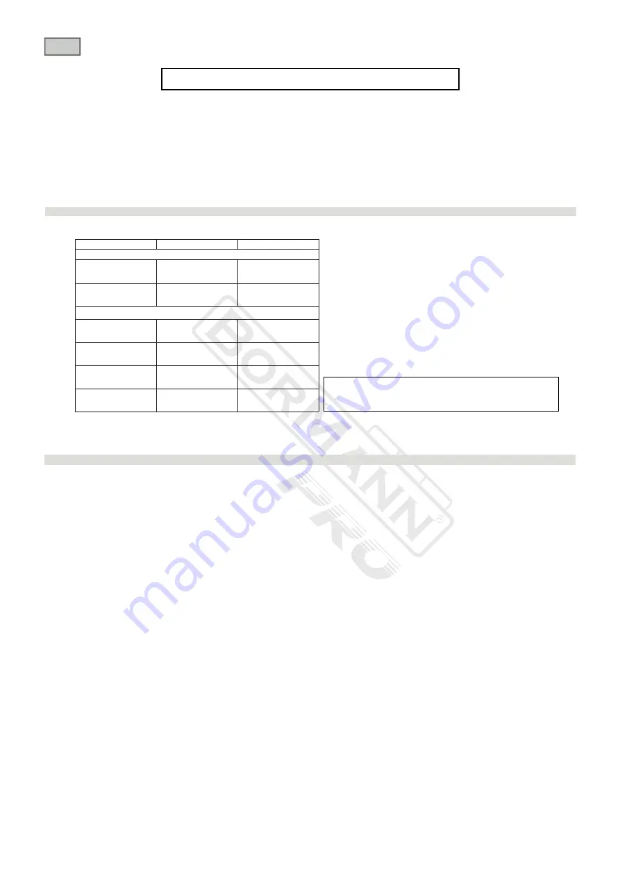 BorMann 032786 Manual Download Page 5